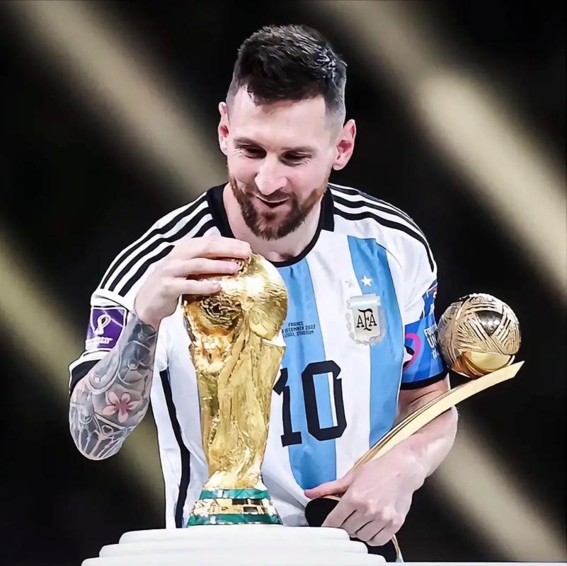 Messi Bao Nhiêu Tuổi